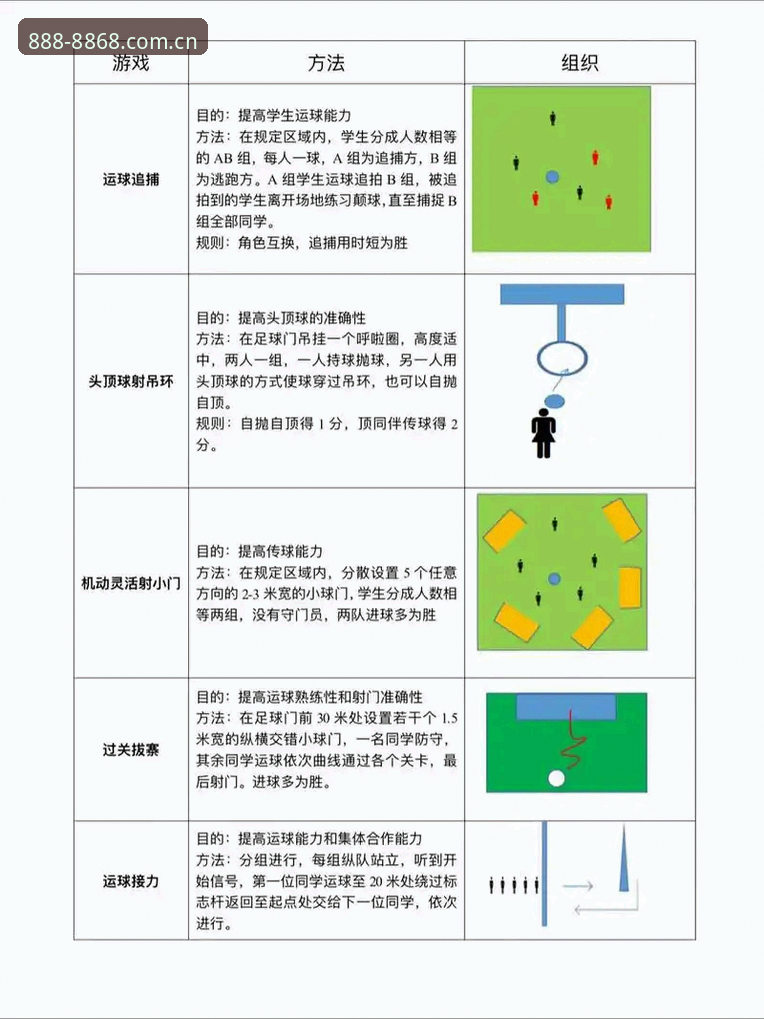 体育iOS版完整使用指南：从入门到精通的实用手册
