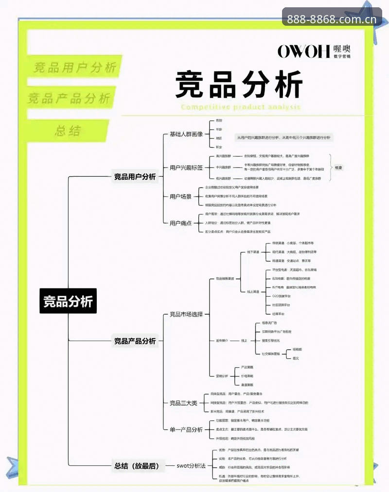 8868体育竞品对比使用指南：多维度深度分析与实战评测