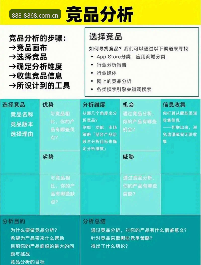 8868体育竞品对比使用指南：多维度深度分析与实战评测
