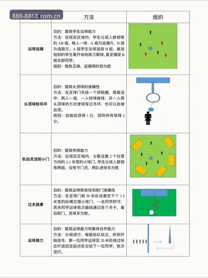 8868体育使用教程使用技巧：v2.1.0版本vs竞品平台，哪家直播与数据更精准？